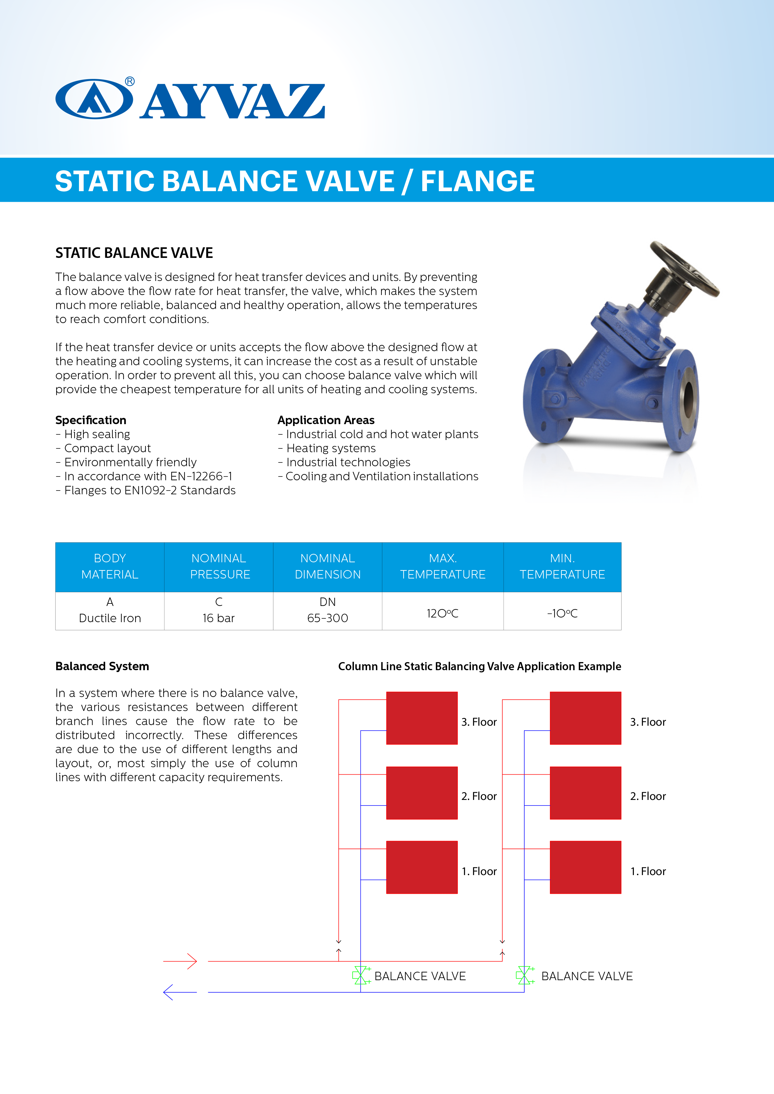 Ayvaz Static Balance Valve