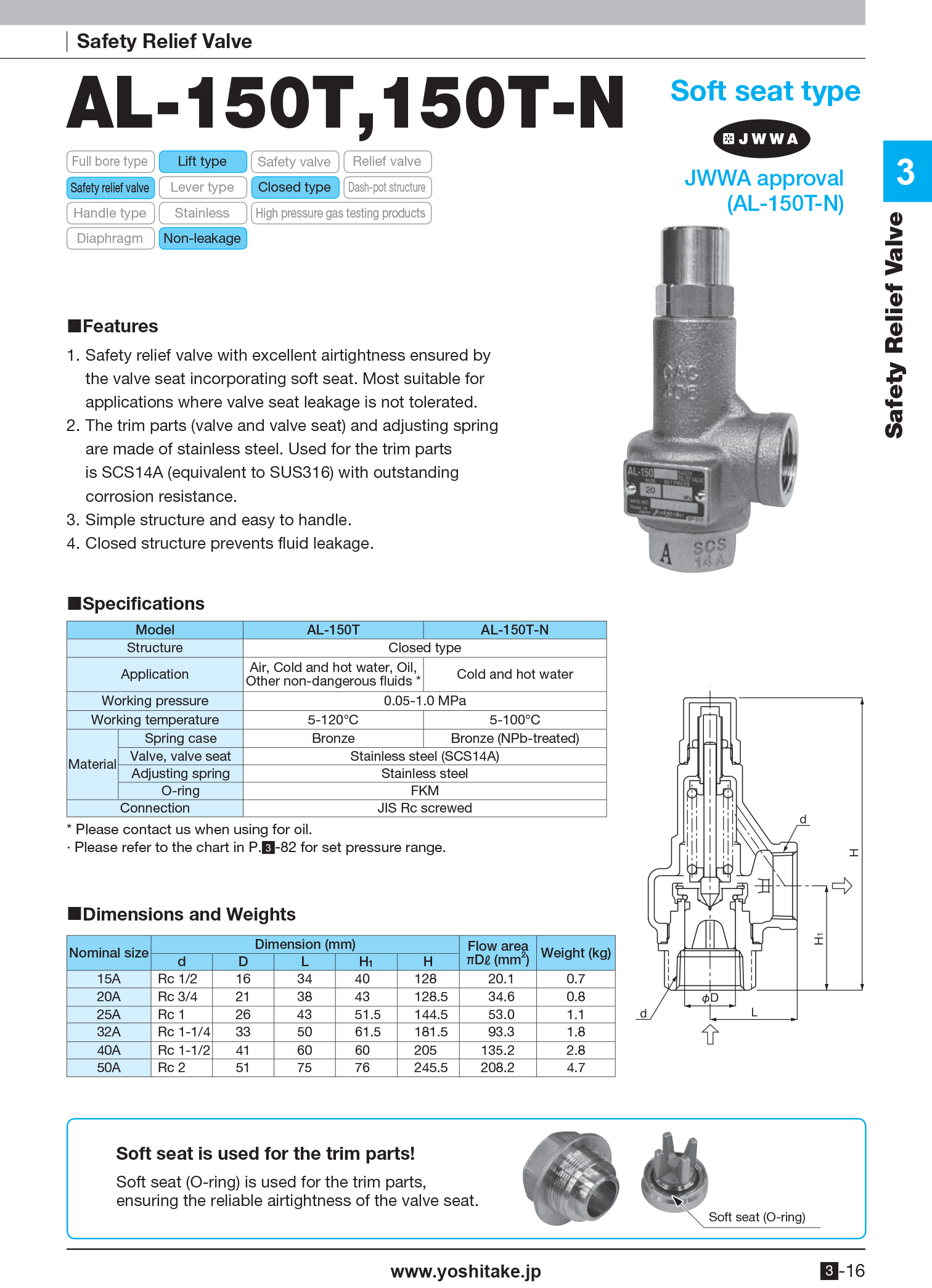AL-150T